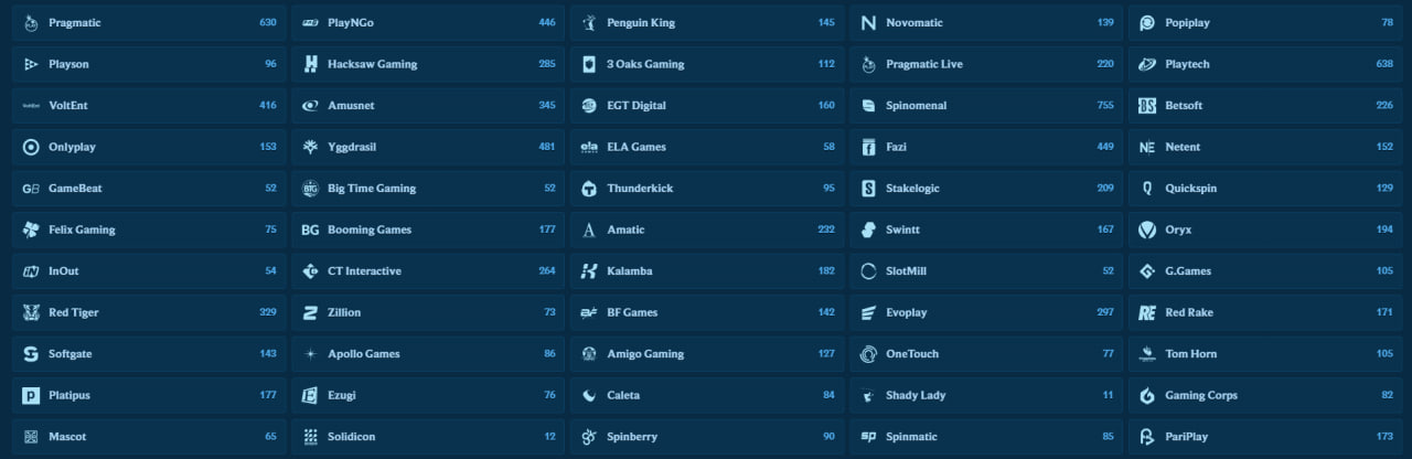 reelraven casino providers